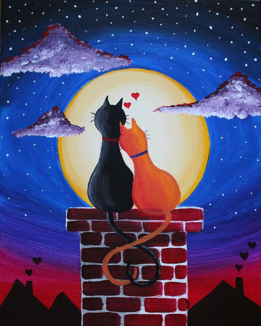 Рисование коты на крыше