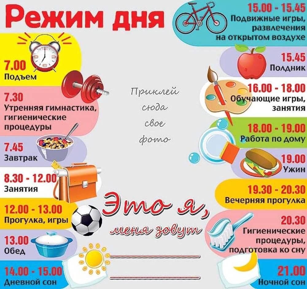 Распорядок дня ребенка