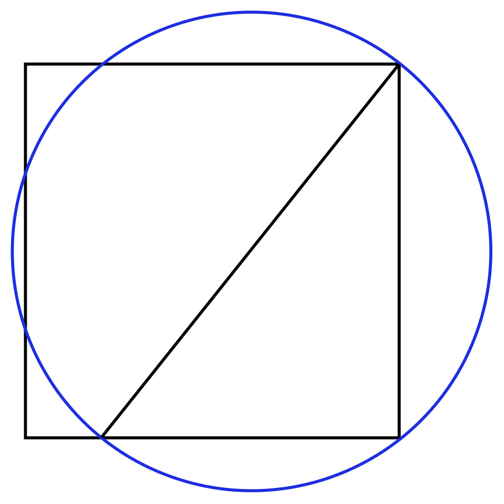 Центр круга в квадрате. Треугольник Кеплера золотое сечение. Круг внутри квадрата. Геометрический квадрат. Квадрат в окружности.