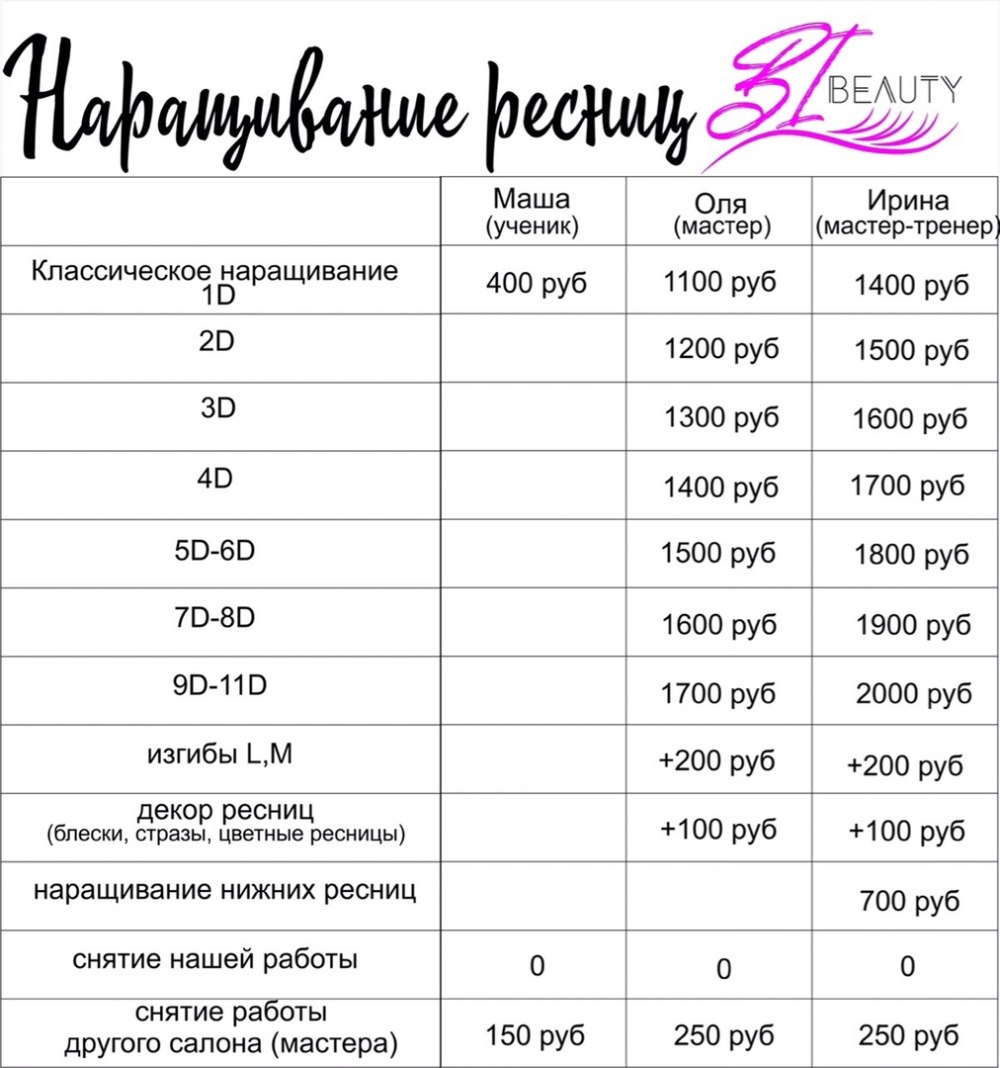 Прайс на наращивание ресниц