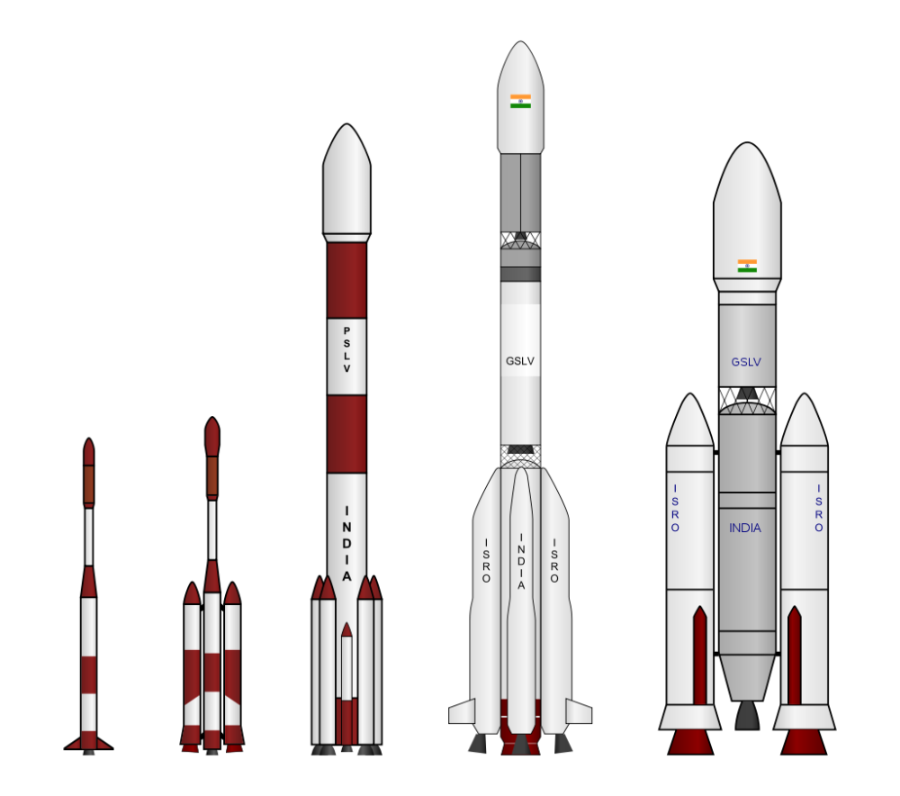 GSLV III ракета-носитель
