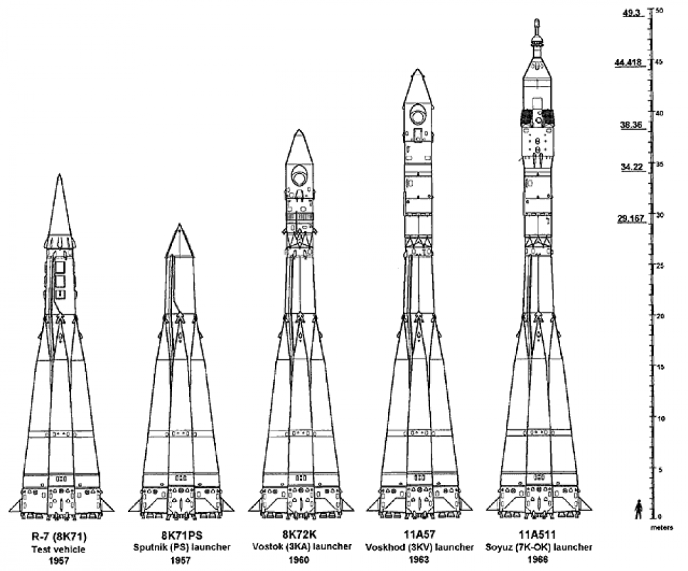 Спутник 8к71пс