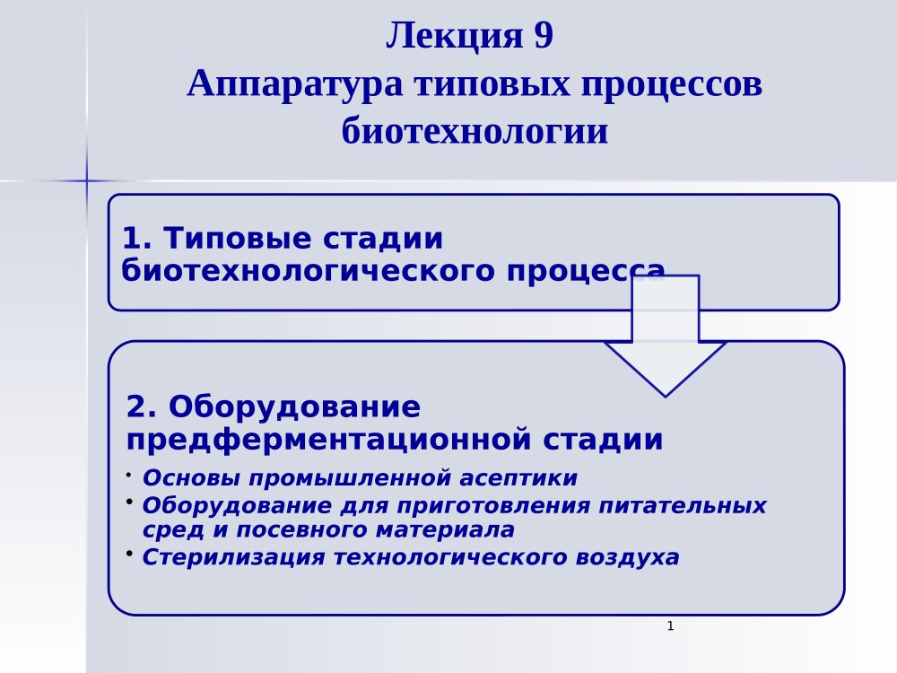 Фон для презентации биотехнология