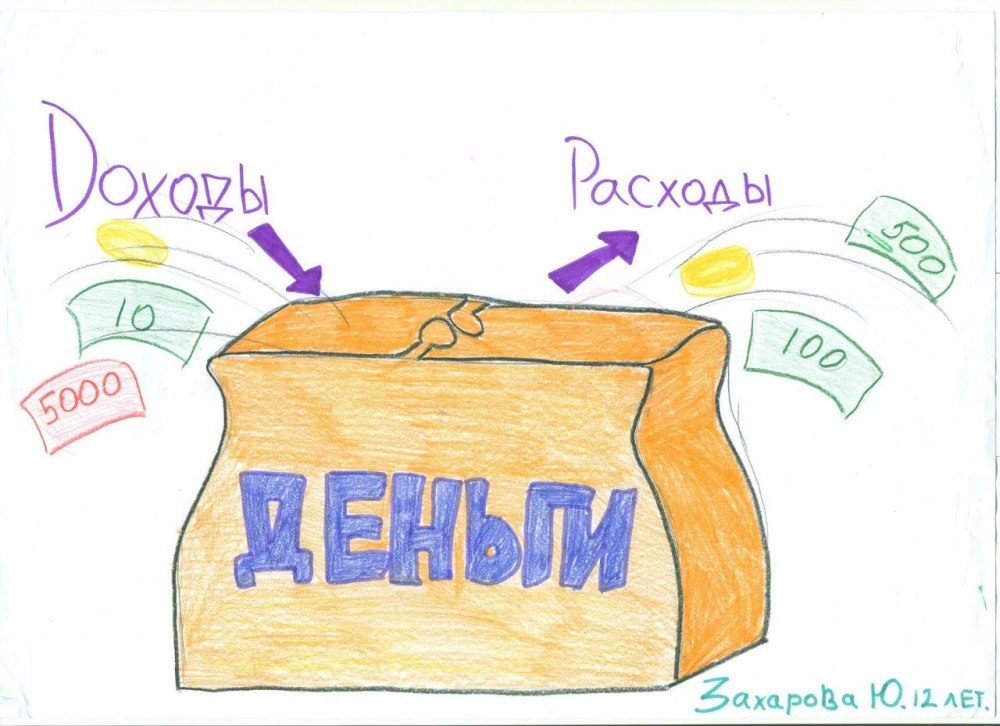 Рисунок на тему финансы