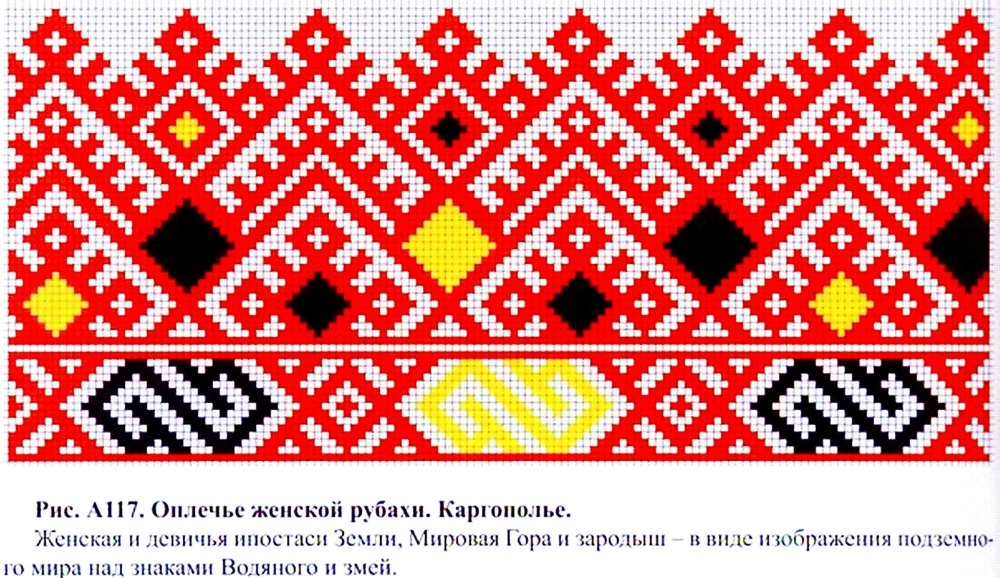 Чувашские узоры
