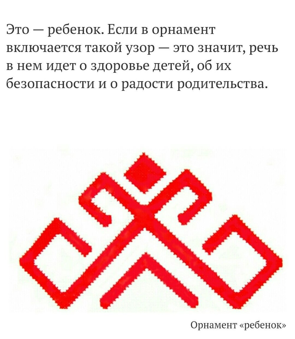 Вышиванка украинская вектор