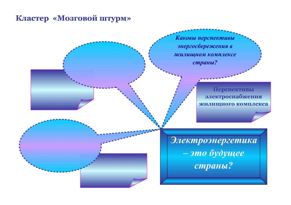 Кластер экономика