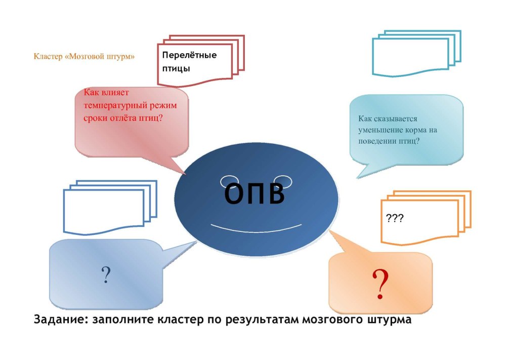 Фон для кластера
