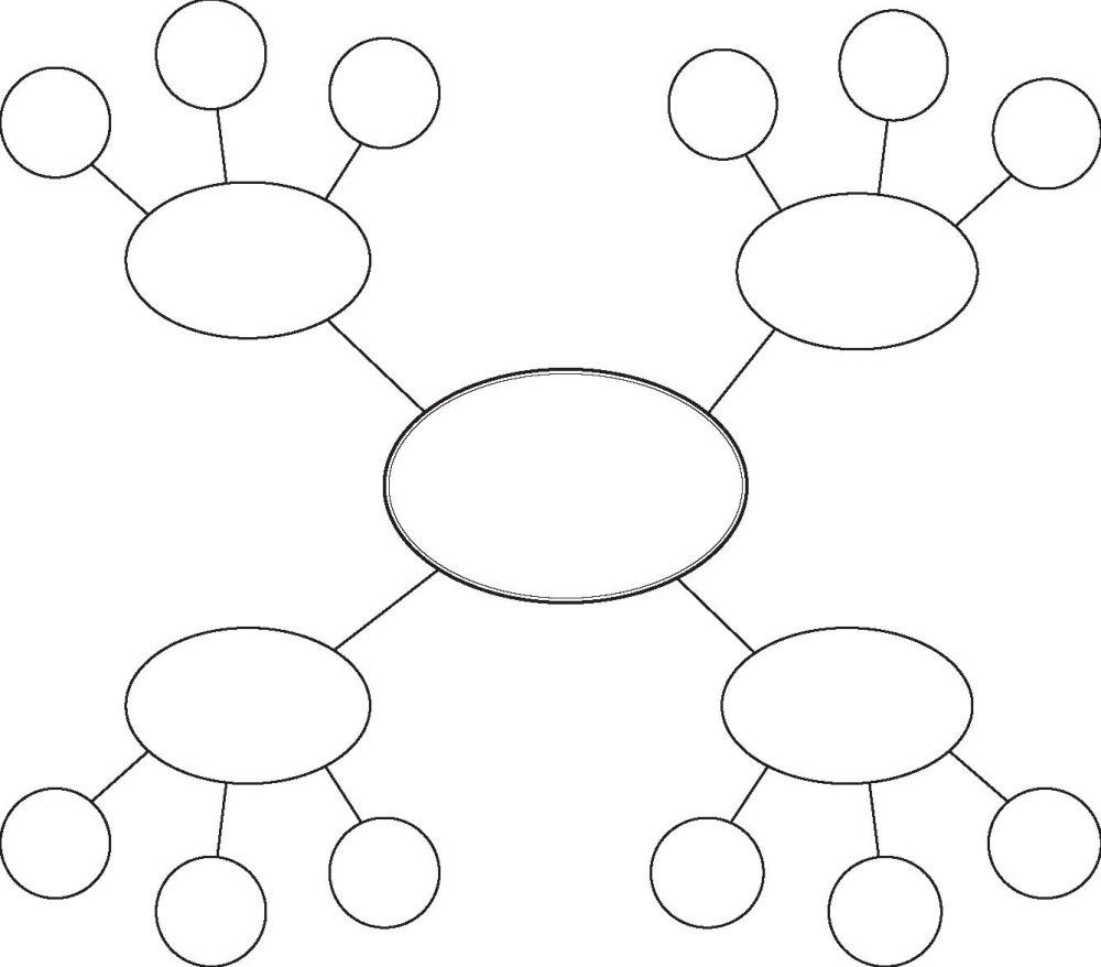 Network visualization