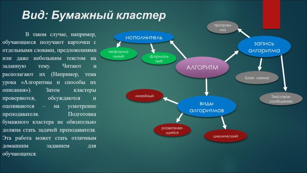 Пустые схемы для презентаций