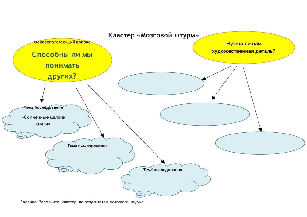 Концепция клипарт