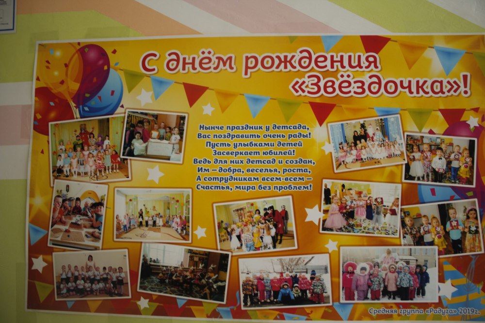 Шаблон для поздравления с днем рождения