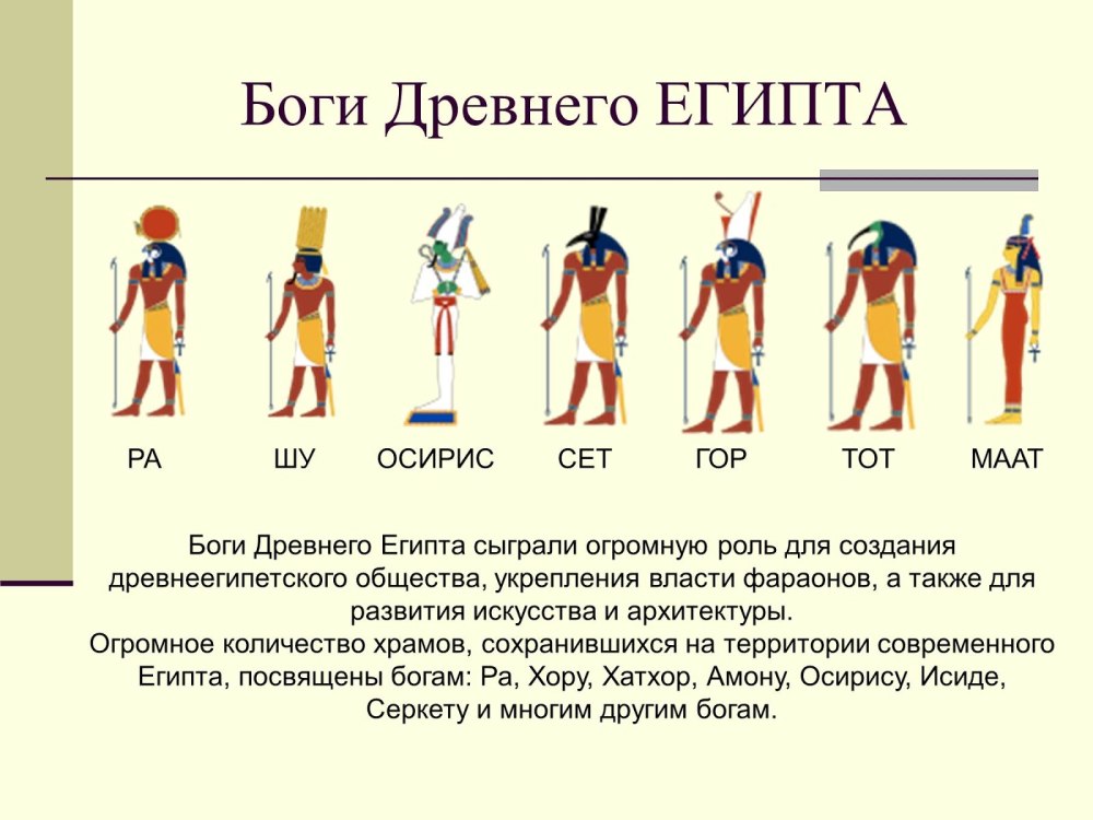 Таблица древних богов Египта