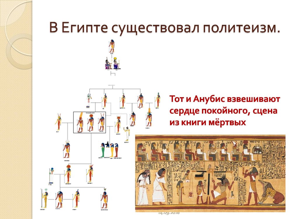 Древний Египет атрибуты власти фараона фараон