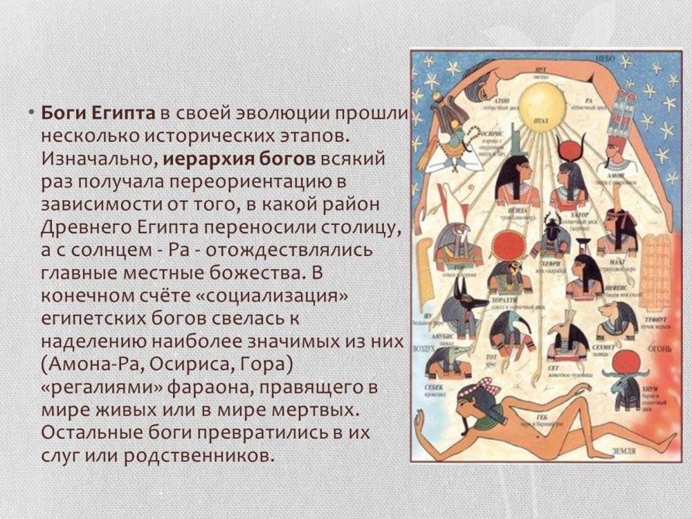 Рассказ о Боге солнца