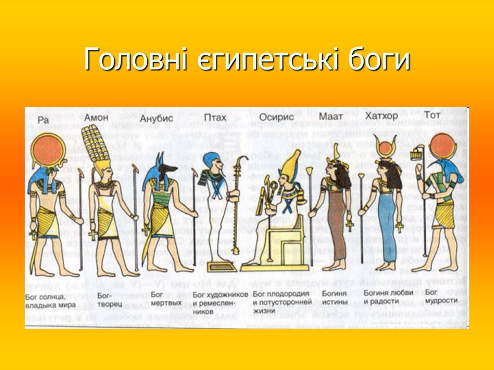 Религия древних египтян 5 класс цели урока
