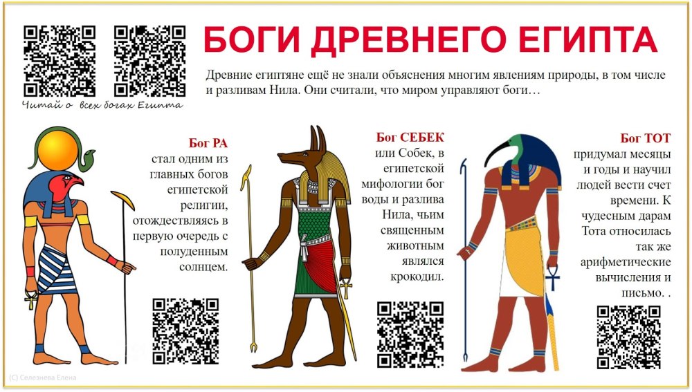 Бог древнего Египта Шу сообщение