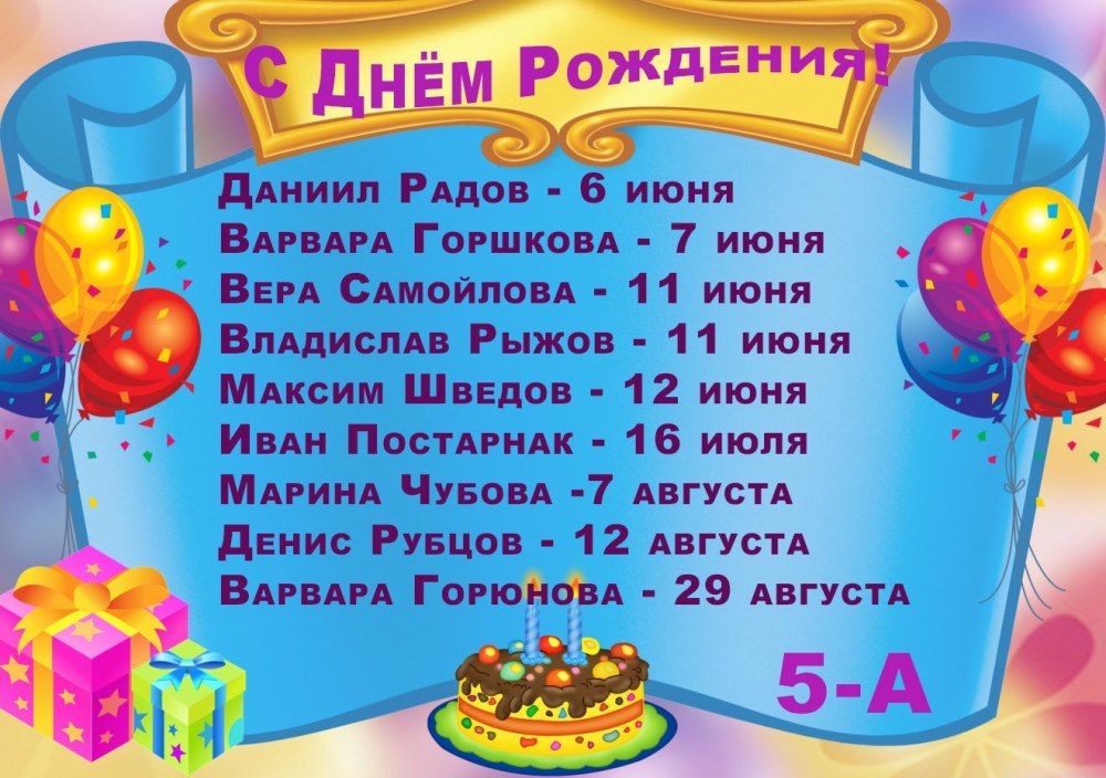 С днём рождения Даниил мальчику