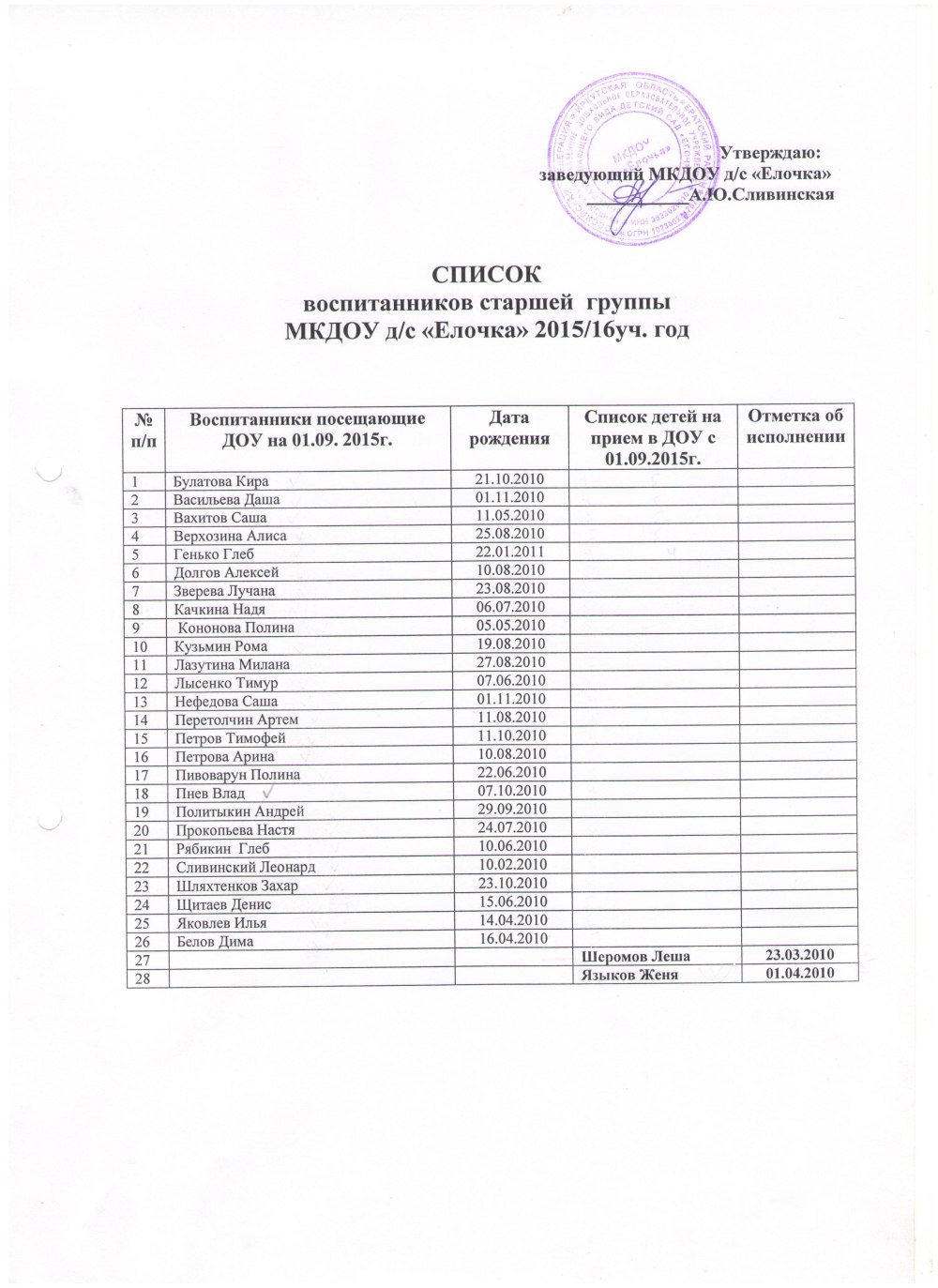 Табель платные услуги
