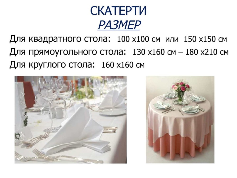 Презентация на тему сервировка стола