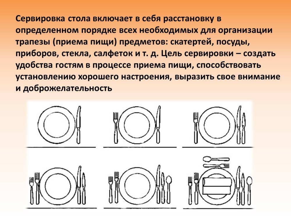 Сервировка стола включает в себя расстановку