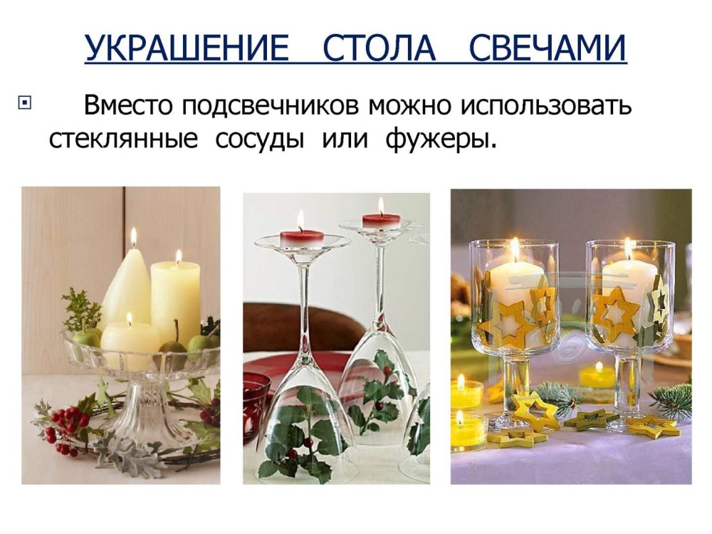Сервировка стола презентация