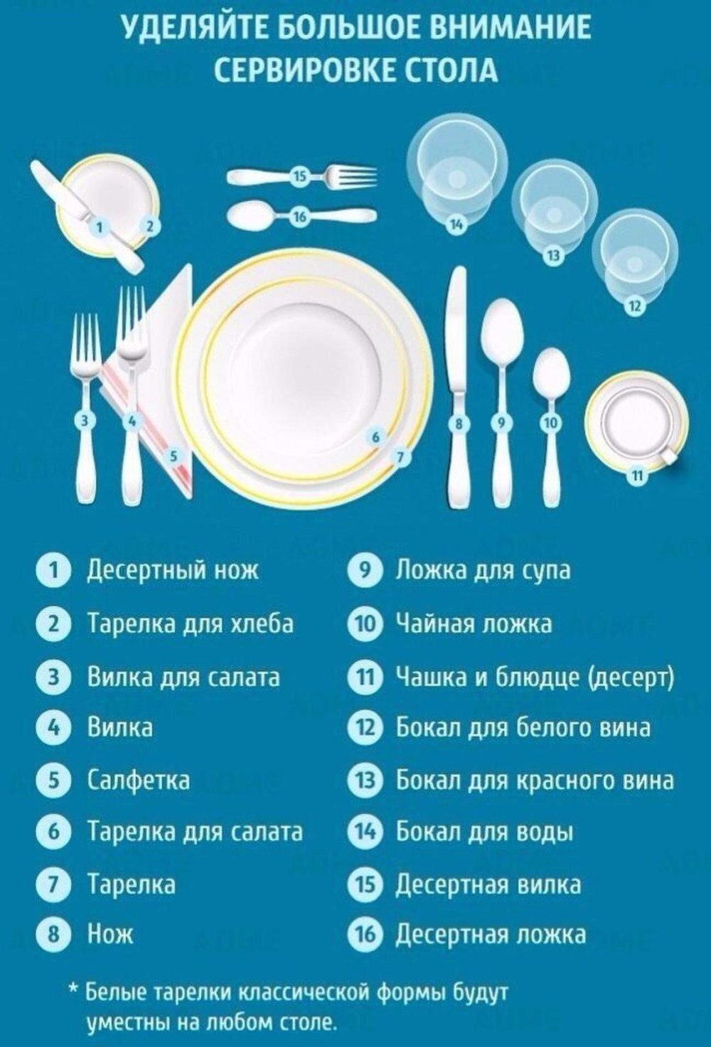 Сервировка стола к обеду