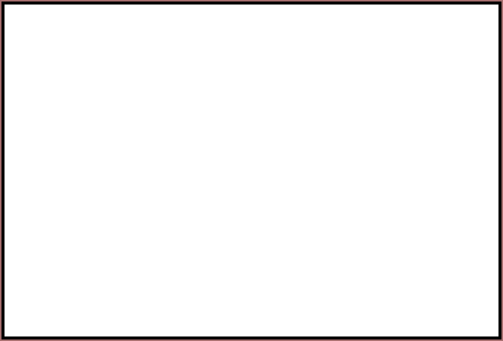 Тонкие рамки для фотошопа белая прямая