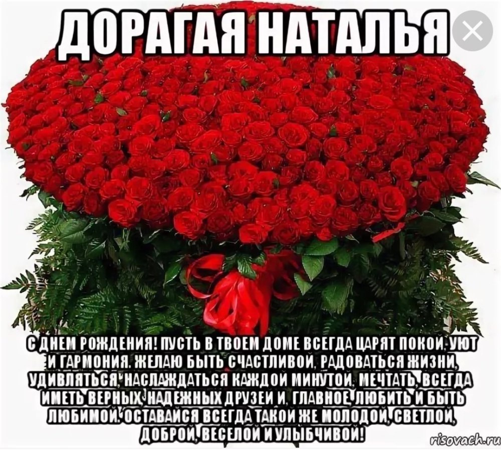 Открытки с днём рождения Ната