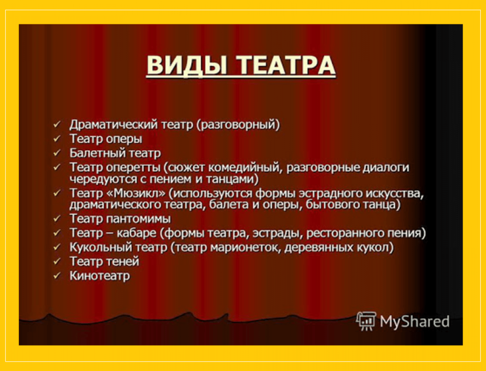 Виды театров. Виды театров презентация. Театр виды театров. Жанры современного театра.