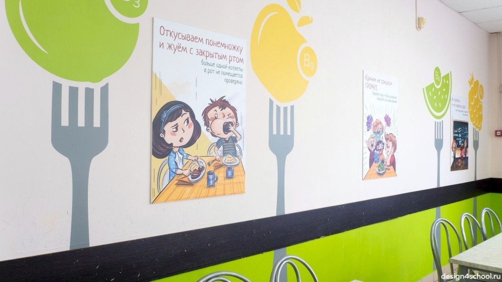 Столовая в школе мультяшная