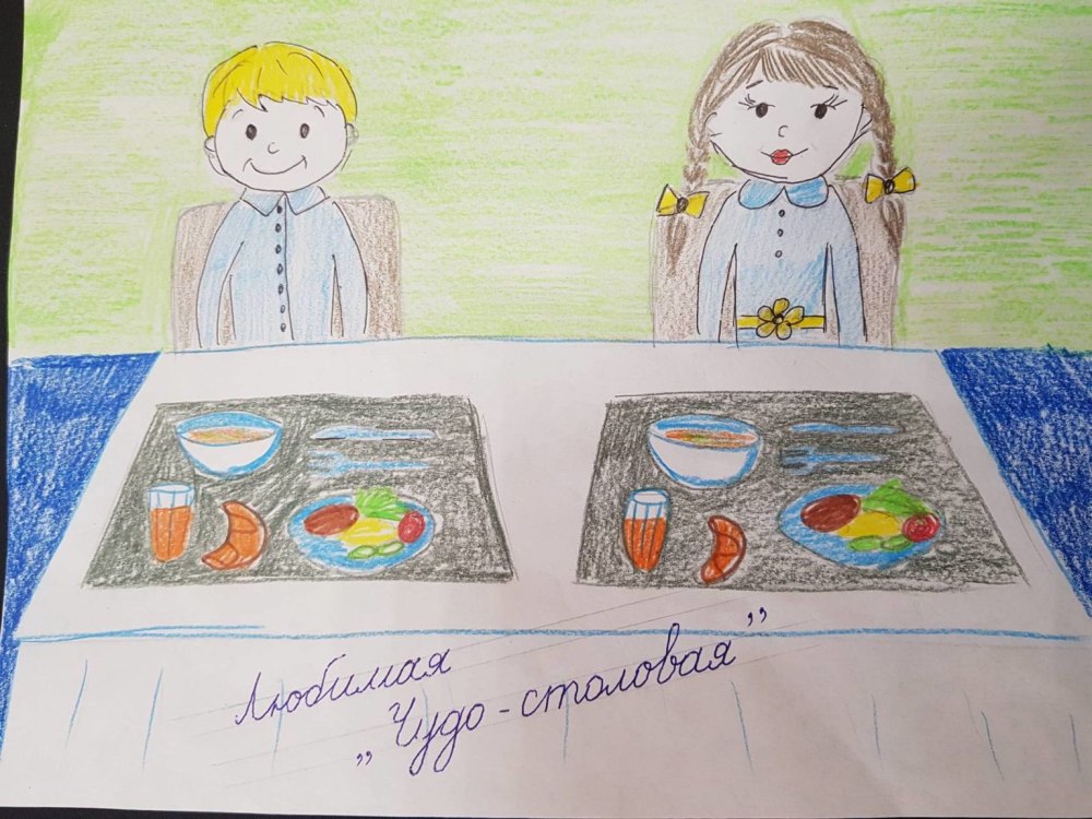 Плакат на тему профессия повар