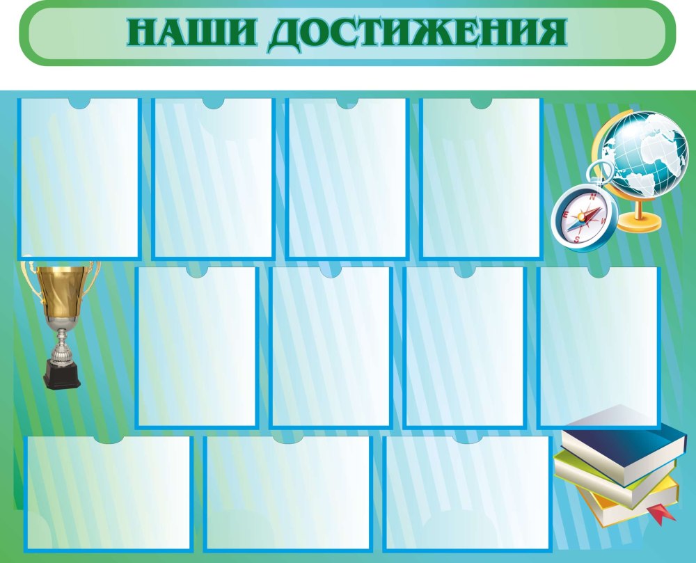 Стенды для школы классный уголок