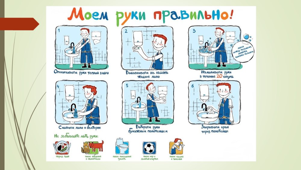 Гигиена для детей