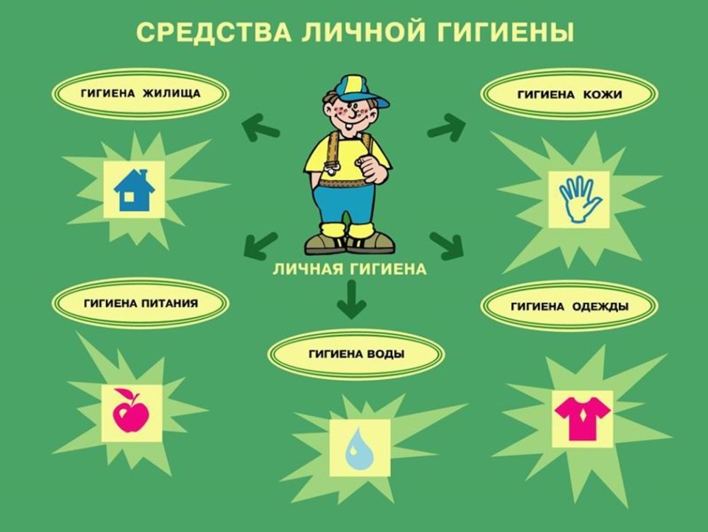 Советы доктора НЕБОЛЕЙКО