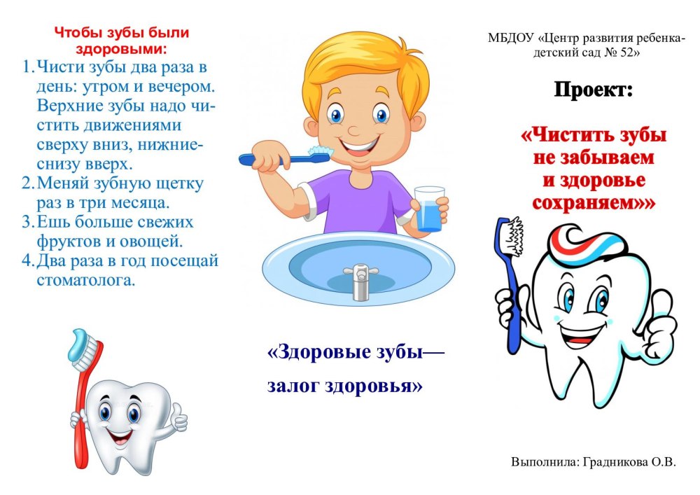 Гигиена дошкольников