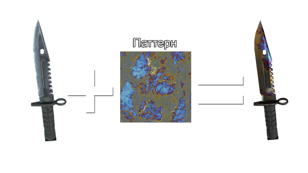 Паттерны ножей КС го