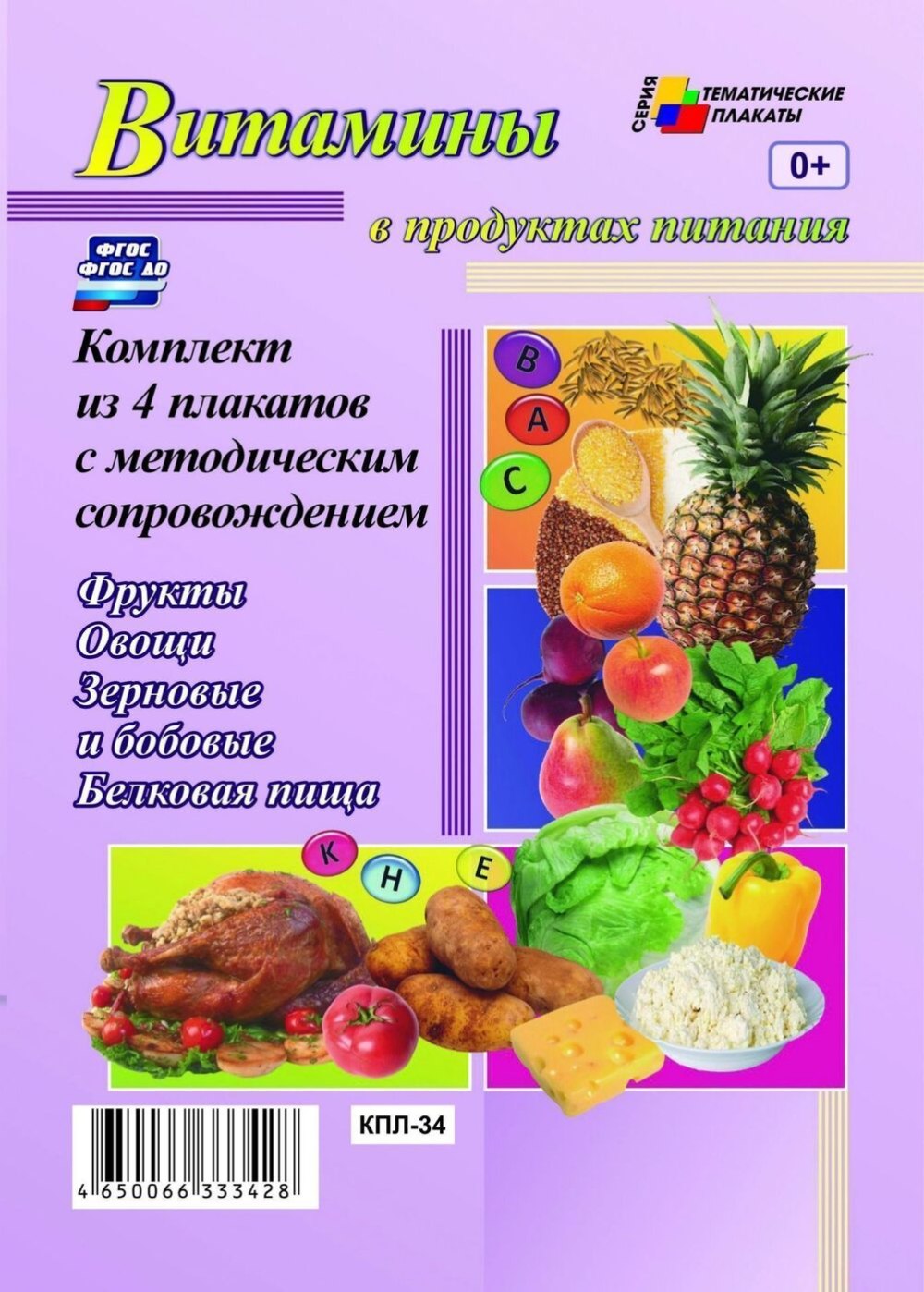 Постер про витамины