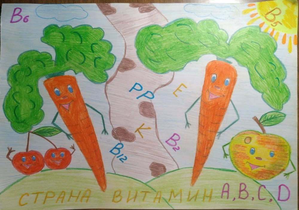 Рисунок витамины в овощах и фруктах