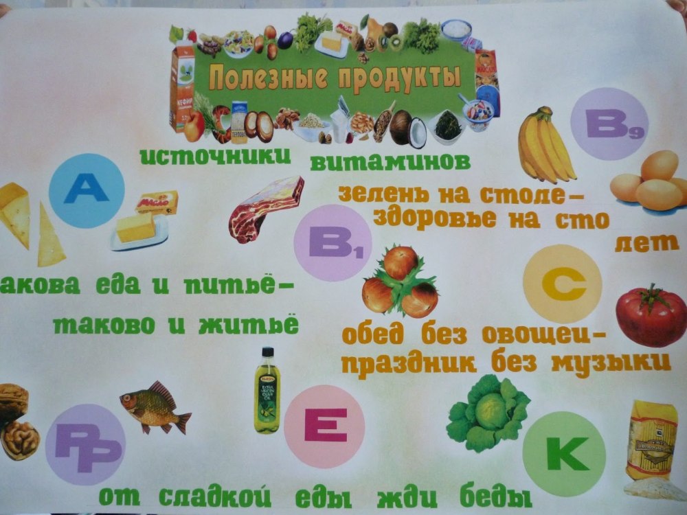 Плакат витамины 62 год
