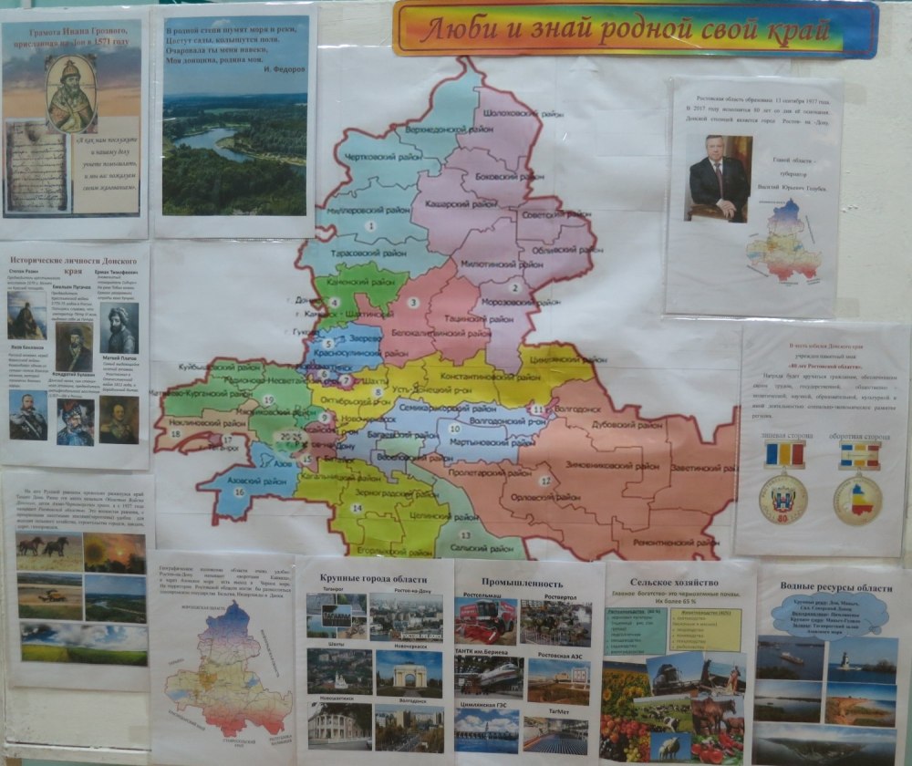 Рисование на тему родной край