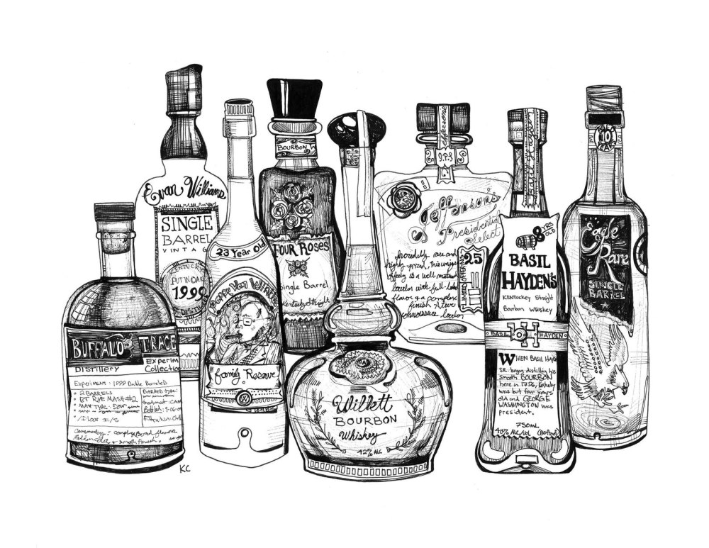 Виски рисунок