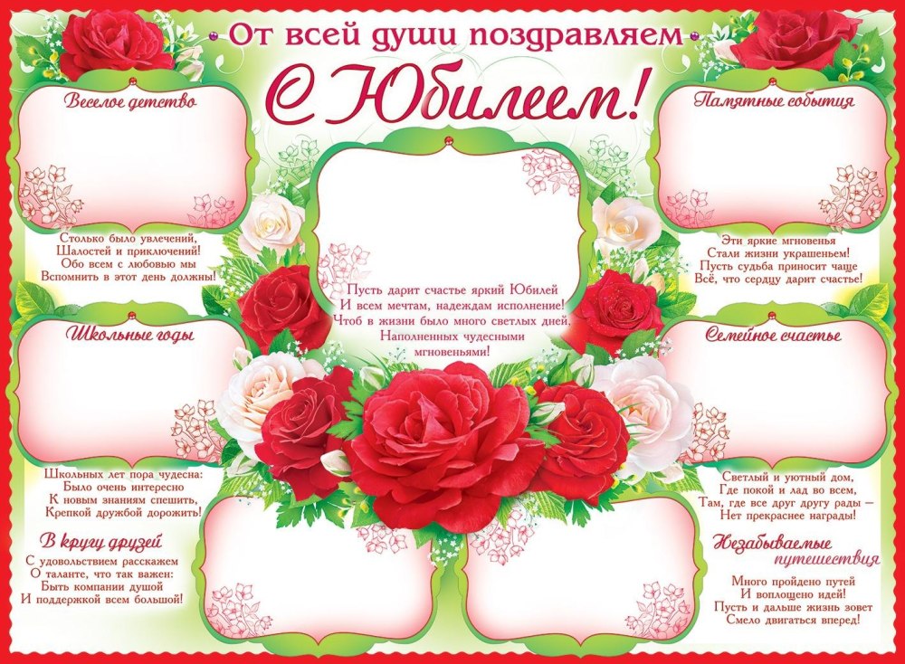 Рамка для коллажа с юбилеем