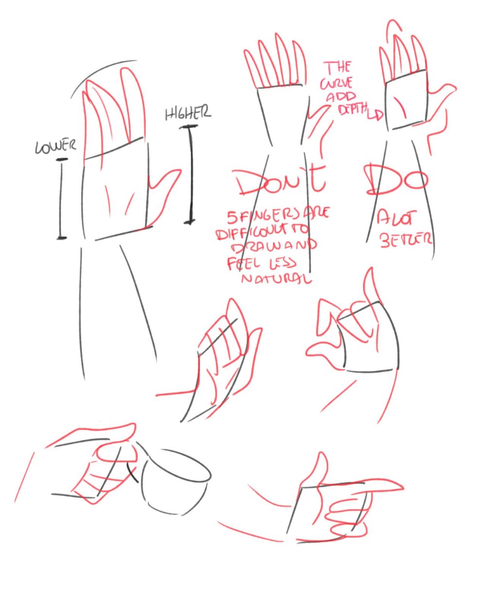 Gacha hands