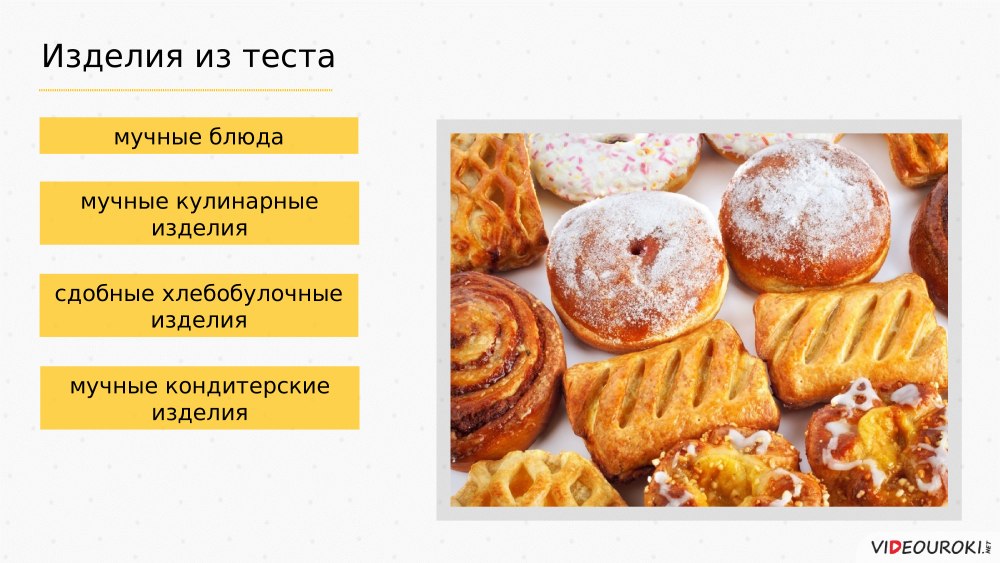 Кулинарный фон для презентации
