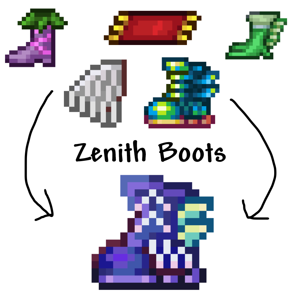 Terraria Терра ботинки схема