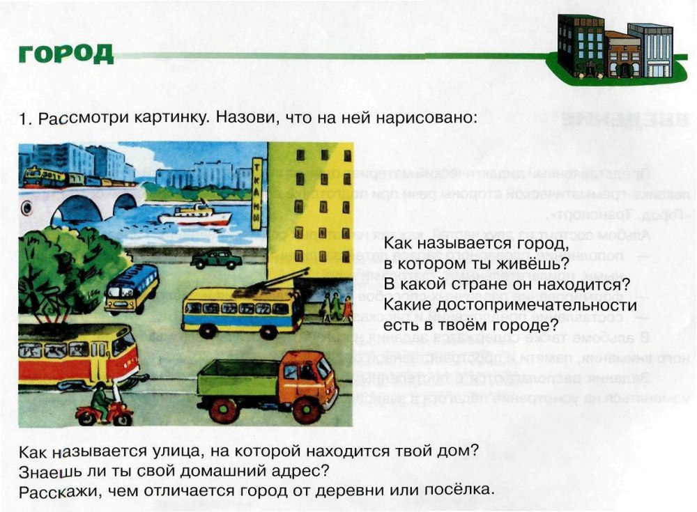 Детские рисунки города