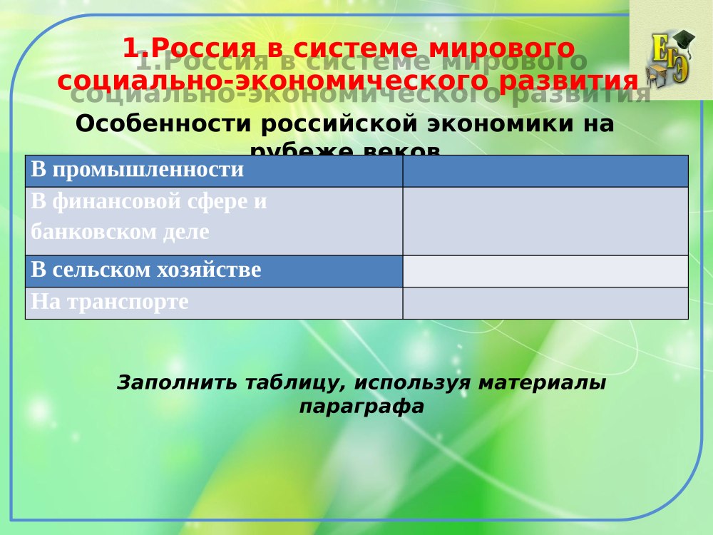 Подумайте что вы можете назвать своей малой родиной