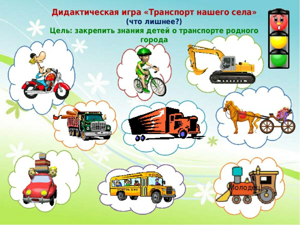 Задания по теме город