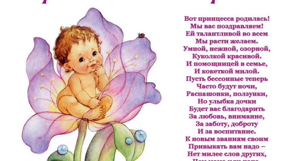 Поздравления с днём рождения учительнице